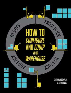 How to Configure and Equip Your Warehouse de Keith MacDonald