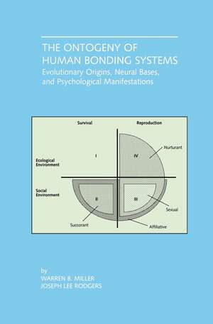 The Ontogeny of Human Bonding Systems: Evolutionary Origins, Neural Bases, and Psychological Manifestations de Warren B. Miller