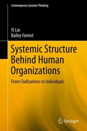 Systemic Structure Behind Human Organizations: From Civilizations to Individuals de Yi Lin