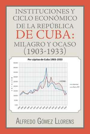 Instituciones y Ciclo Economico de La Republica de Cuba de Alfredo Gomez Llorens