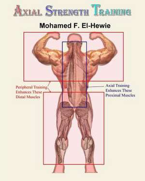 Axial Strength Training de Mohamed F. El-Hewie