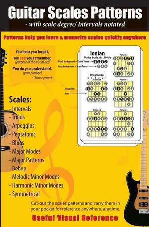 Guitar Scales Patterns with Scale Degree/ Intervals Notated de Saiful I. Agoes