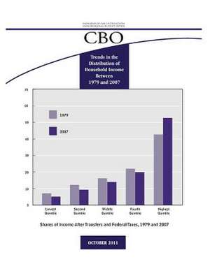 Trends in the Distribution of Household Income Between 1979 and 2007 de United Stat Congressional Budget Office