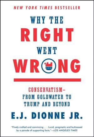 Why the Right Went Wrong: Conservatism--From Goldwater to the Tea Party and Beyond de E. J. Dionne