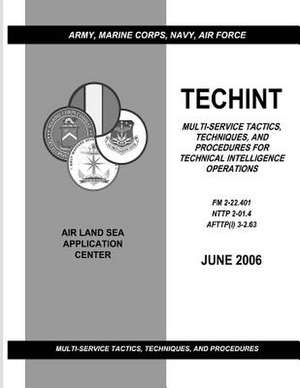 Techint de U. S. Army Training and Doctrine Command