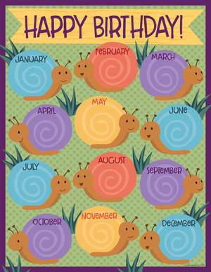 Nature Explorers Birthday Chart de Carson-Dellosa Publishing