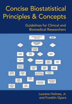 Concise Biostatistical Principles & Concepts de Laurens Holmes