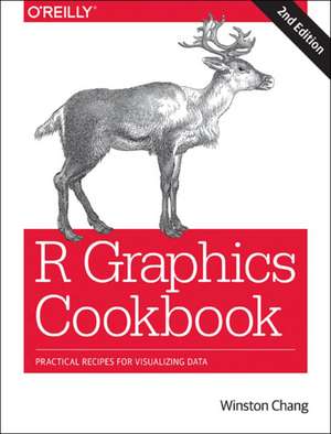 R Graphics Cookbook 2e de Winston Chang