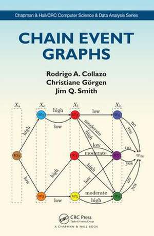 Chain Event Graphs de Rodrigo A. Collazo