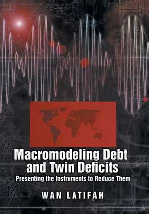 Macromodeling Debt and Twin Deficits de Wan Latifah