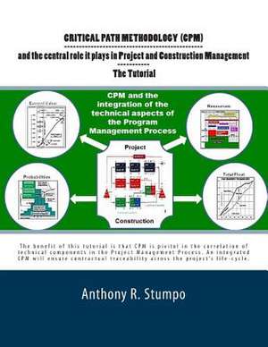 Critical Path Methodology (CPM) and the Central Role It Plays in Project and Construction Management - The Tutorial de MR Anthony R. Stumpo Jr