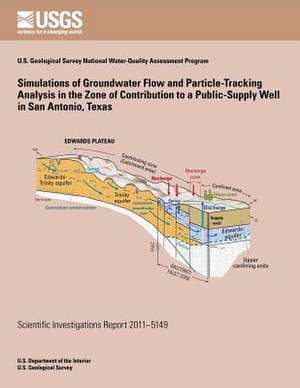 Simulations of Groundwater Flow and Particle-Traking Analysis in the Zone of Contribution to a Public-Supply Well in San Antonio, Texas de U. S. Department of the Interior