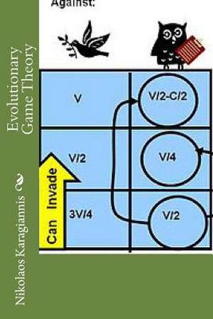 Evolutionary Game Theory de Nikolaos Karagiannis