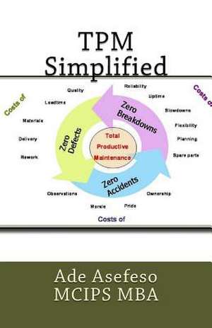 TPM Simplified de Ade Asefeso McIps Mba