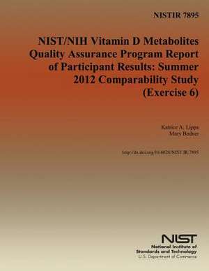 Nistir 7894 de U. S. Depar Tment of Commerce