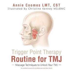 Trigger Point Therapy Routine for TMJ de Annie Coomes Lmt Cst