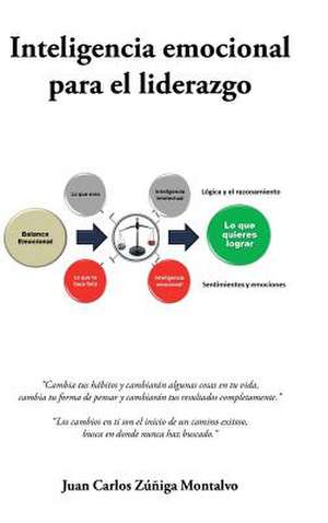 Inteligencia Emocional Para El Liderazgo de Juan Carlos Zuniga Montalvo