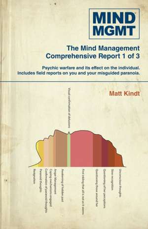 Mind MGMT Omnibus Part 1 de Matt Kindt