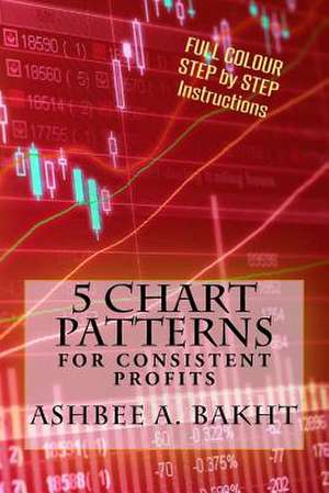 5 Chart Patterns de Ashbee a. Bakht