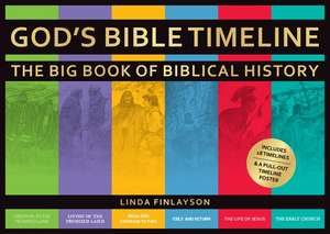 God's Bible Timeline de Linda Finlayson