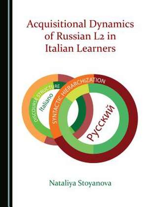 Acquisitional Dynamics of Russian L2 in Italian Learners de Stoyanova, Nataliya