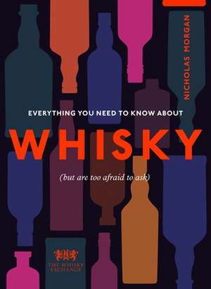 Everything You Need to Know About Whisky de Nick Morgan