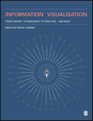 Information Visualisation: From Theory, To Research, To Practice and Back de Maria dos Santos Lonsdale