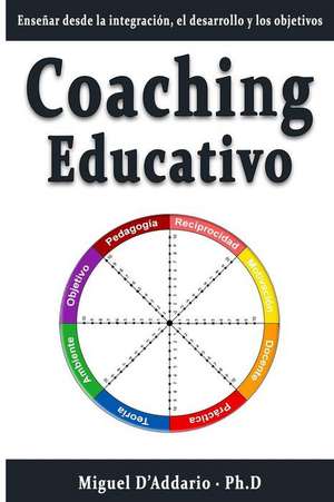 Coaching Educativo de Miguel D'Addario