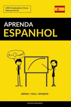 Aprenda Espanhol - Rapido / Facil / Eficiente de Languages, Pinhok