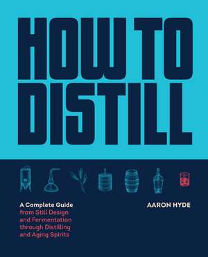 How to Distill de Aaron Hyde