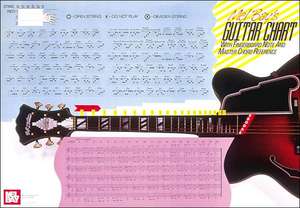 Guitar Master Chord Wall Chart de William Bay