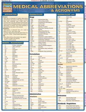 Medical Abbreviations & Acronyms Laminate Reference Chart de Corinne B. Linton