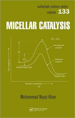 Micellar Catalysis de Mohammad Niyaz Khan