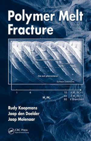 Polymer Melt Fracture de Rudy Koopmans