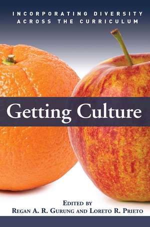 Getting Culture: Incorporating Diversity Across the Curriculum de Regan A. R. Gurung