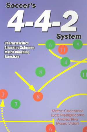 Soccer's 4-4-2 System de Luca Prestigiacomo