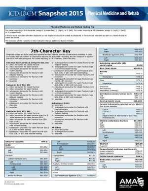 ICD-10-CM 2015 Snapshot Card - Physical Medicine/Rehabilitation de American Medical Association