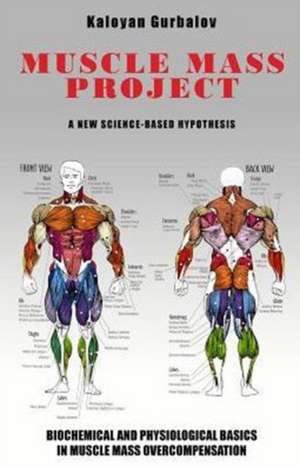 Muscle Mass Project de Kaloyan Gurbalov