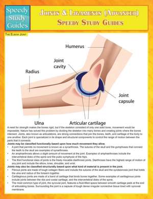 Joints & Ligaments (Advanced) (Speedy Study Guides) de Speedy Publishing Llc