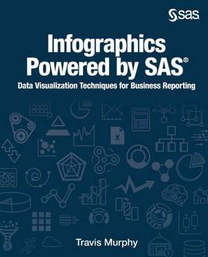 Infographics Powered by SAS de Travis Murphy