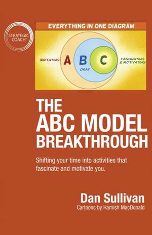 The ABC Model Breakthrough de Dan Sullivan