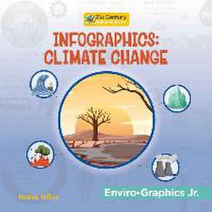 Infographics: Climate Change de Renae Gilles