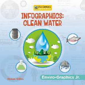 Infographics: Clean Water de Renae Gilles