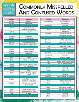 Commonly Misspelled and Confused Words (Speedy Study Guides): Math 9th Grade (Speedy Study Guides) de Speedy Publishing LLC