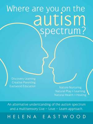 Where Are You on the Autism Spectrum? de Helena Eastwood