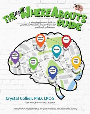 The NeuroWhereAbouts Guide de Crystal Collier