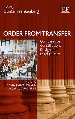 Order from Transfer – Comparative Constitutional Design and Legal Culture de Günter Frankenberg