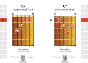 Guitar Chords (Pick Up and Play): Pick Up & Play de Jake Jackson