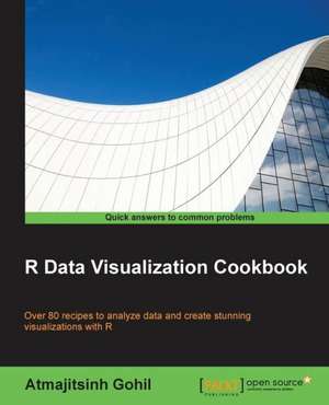 R Data Visualization Cookbook de Atmajitsinh Gohil