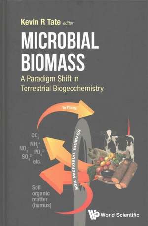 MICROBIAL BIOMASS de Kevin R Tate